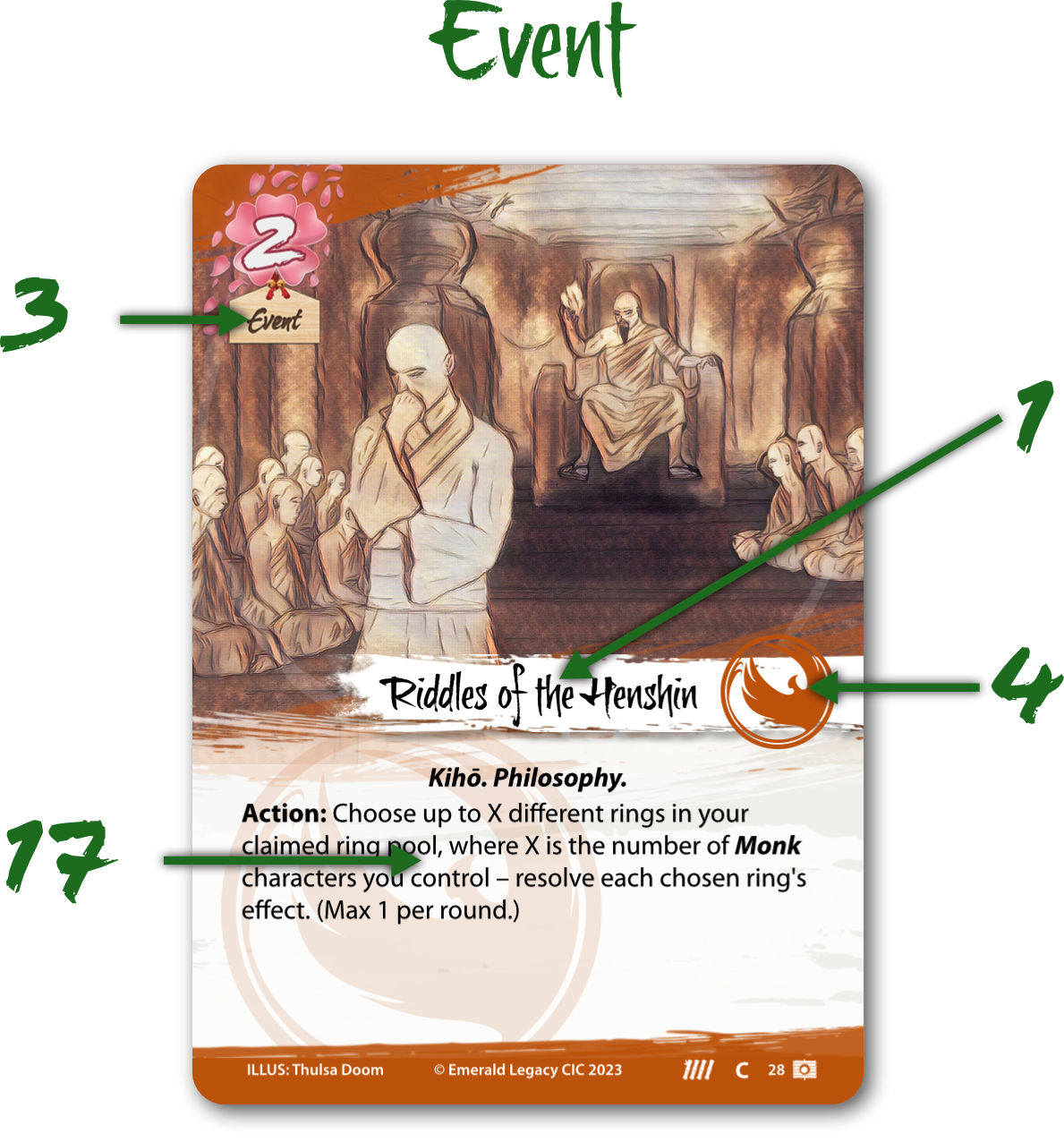 event card explanations