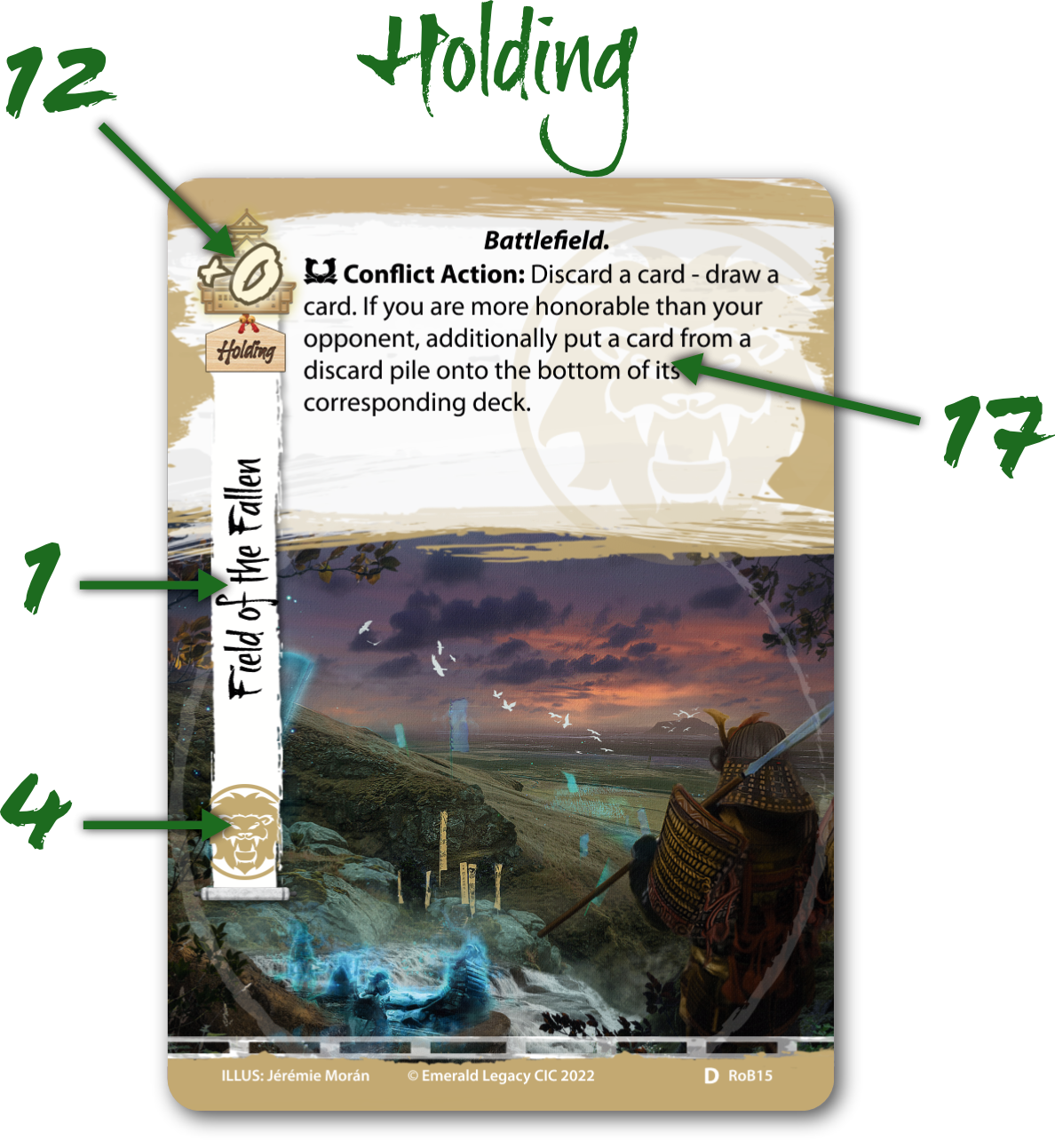 holding card explanations